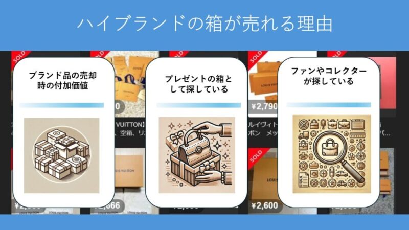 こんまり流のプロ直伝！スッキリ・節約「空き箱」活用収納術