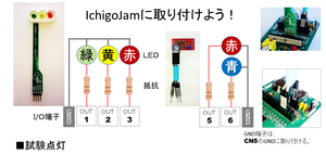 microbit マイクロビット でコントロールする信号機を作ろう！ プログラム編FABSHOP.JP -デジタルでものづくり！ファブショップ