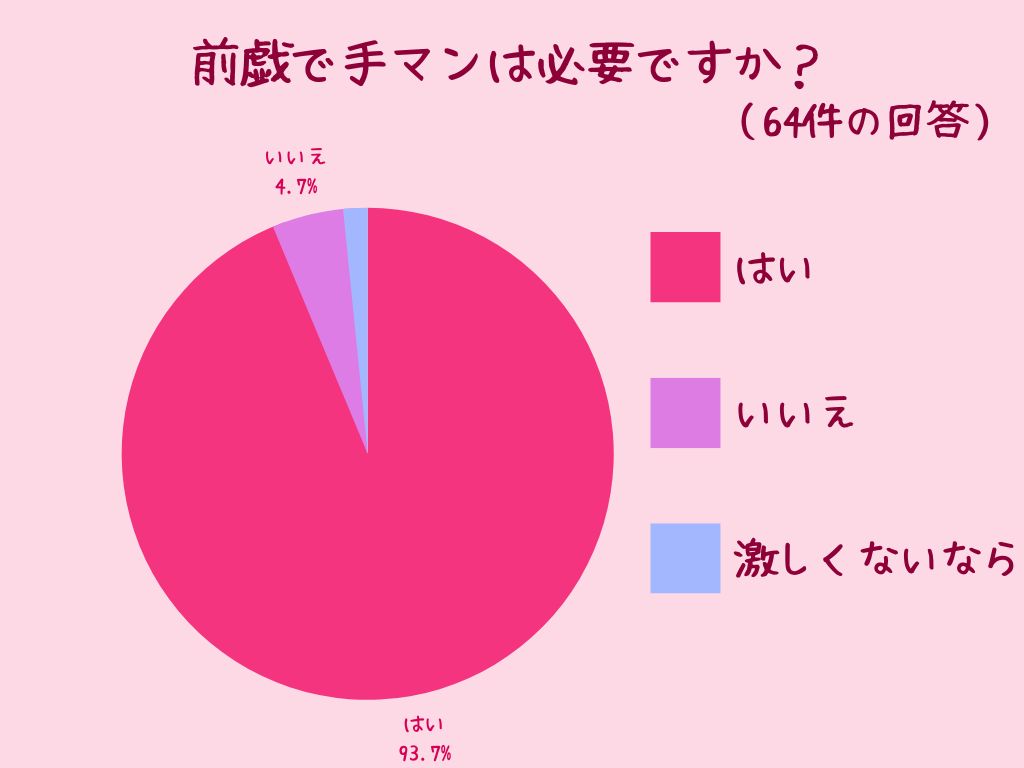 手マン 嫌いのエロアニメ 6件 -