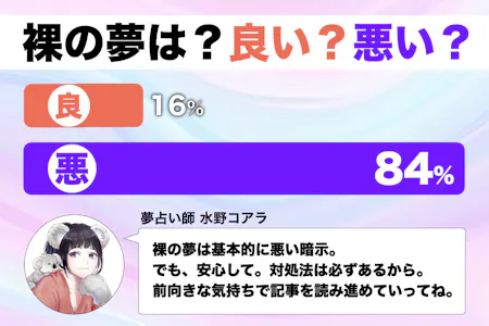 花咲ひより、裸にラップの大胆衣装は試着なしで撮影「リアルな業務用ラップに巻かれました(笑)」 - モデルプレス