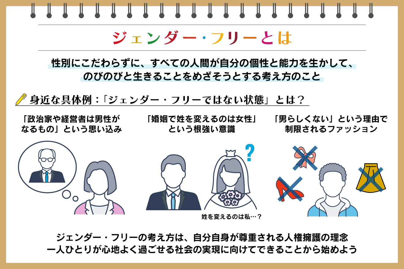 今更、人には聞いたら恥ずかしい！？デリヘルとソープの違いわかる？ | もりもの薬箱