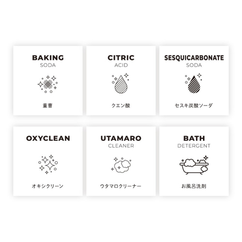 お掃除洗剤・詰め替えボトルのラベルデザイン - 分別シールデザインおしゃれなゴミ分別シール・無料ダウンロード