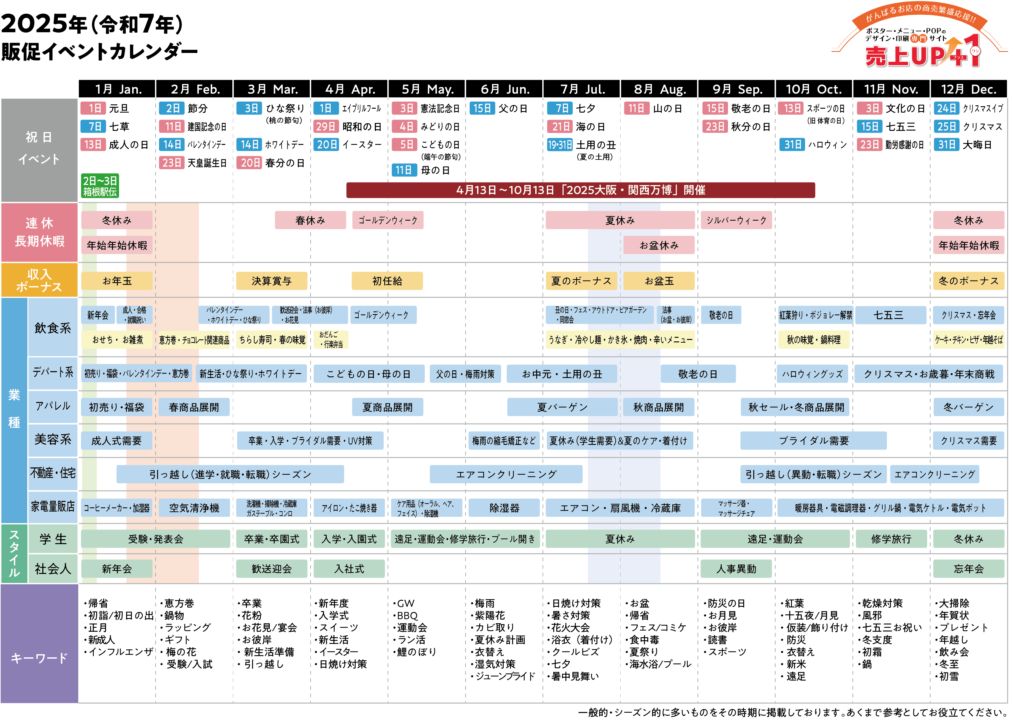 速報 無料！なくなる前に急げ～業務スーパーで大人気グッズが今年もタダでもらえるよ みさむー- エキスパート - Yahoo!ニュース
