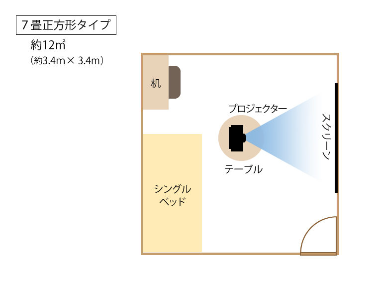 レイアウト例 一人暮らしでもプロジェクターでホームシアターを楽しむ方法 おすすめプロジェクター– CINEMAGE シネマージュ