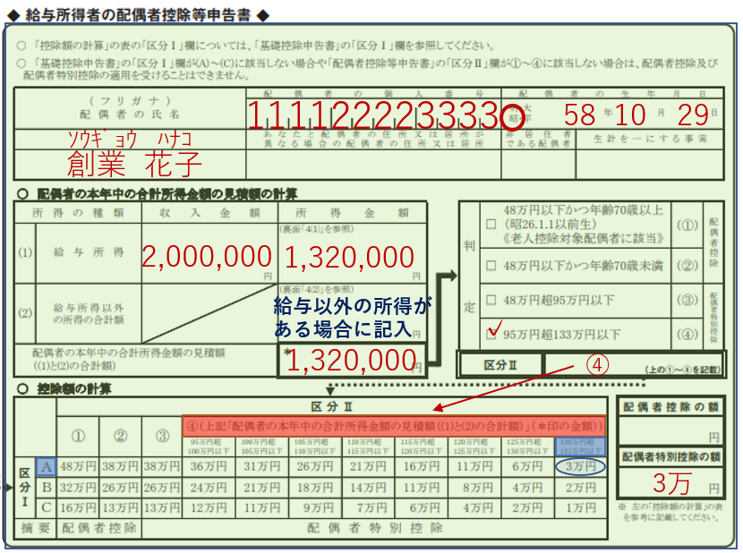 配偶者控除等申告書の書き方 令和6年 2024 分サーヴメシウス株式会社