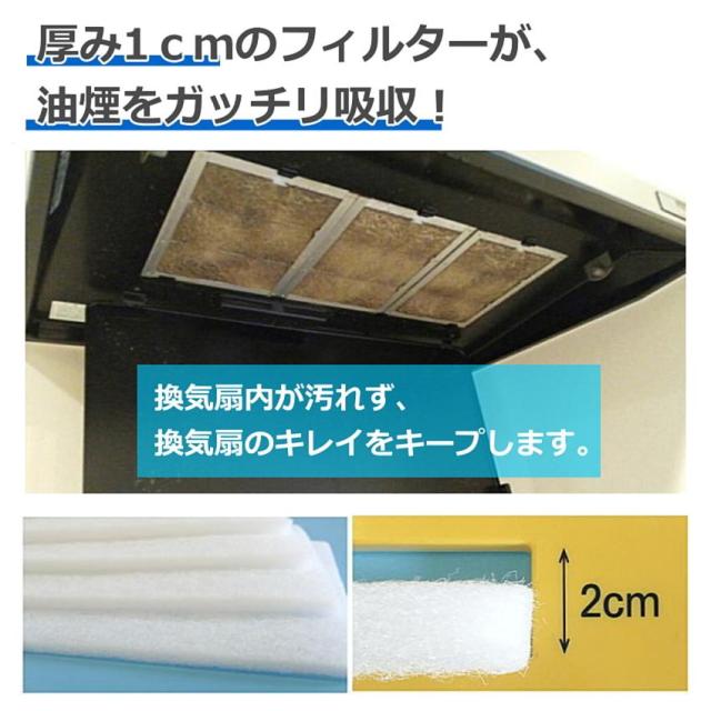 検索方法 - 換気扇のスターフィルター 公式サイト