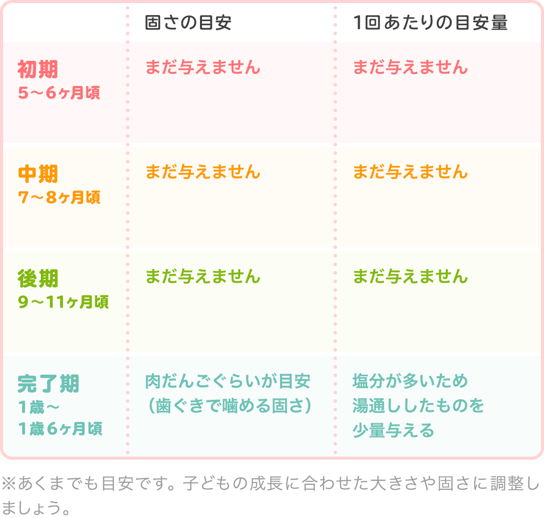 きゅうりを丸々ちくわに詰める高知県名物「ちくきゅう」にチャレンジしてみた！