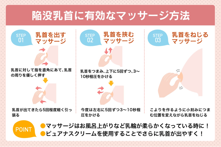 酷い!普段Twitterであんなえっちな乳首弄り見せつけてる女の子を目の前に男がパコなしオフで満足できるとは思え | Peing -質問箱-