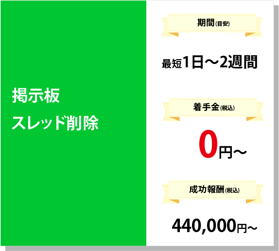 したらば掲示板 | 一般社団法人ネット削除協会