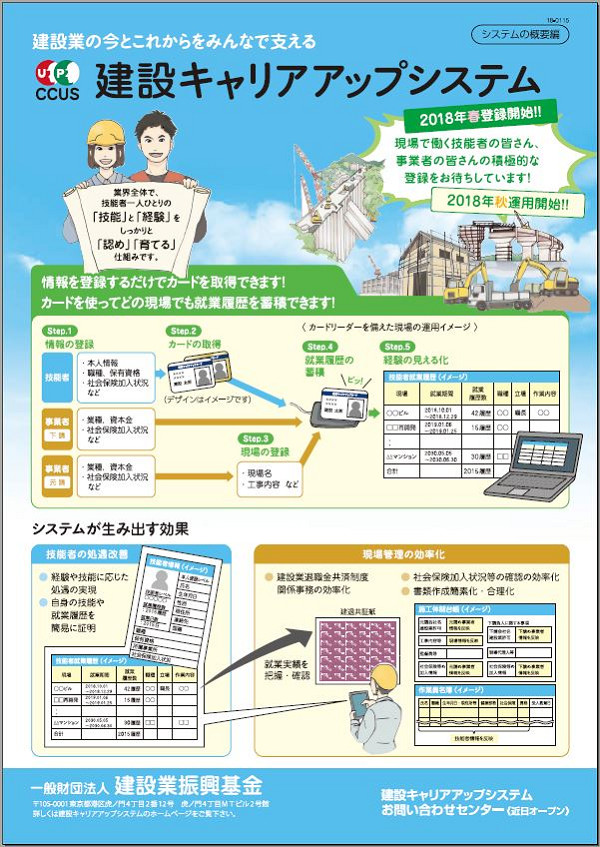 建設業の未来を照らす 建設キャリアアップシステムWINDS行政書士事務所