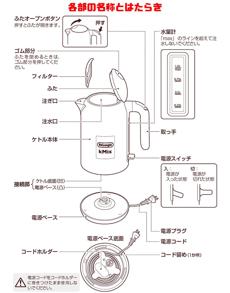 電気ケトル 二重構造ヤマダウェブコム
