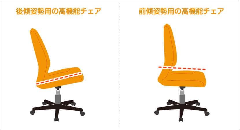 ワークエンゲージメント」とは？ 前向きに働くポイントを解説Oggi.jp