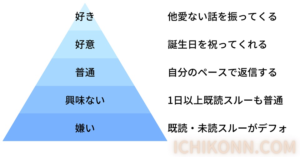 たわいもない」の意味とは？使い方の例文と類語を詳しく解説 | TRANS.Biz