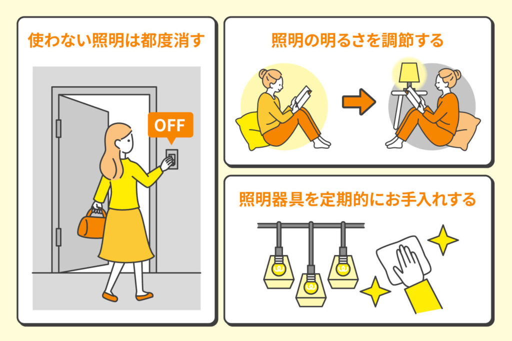 LED照明の本当のトコロ② LEDは本当に安いのか？光熱費と購入費の関係住まいの本当と今を伝える情報サイト LIFULL HOME& 039;SPRESS