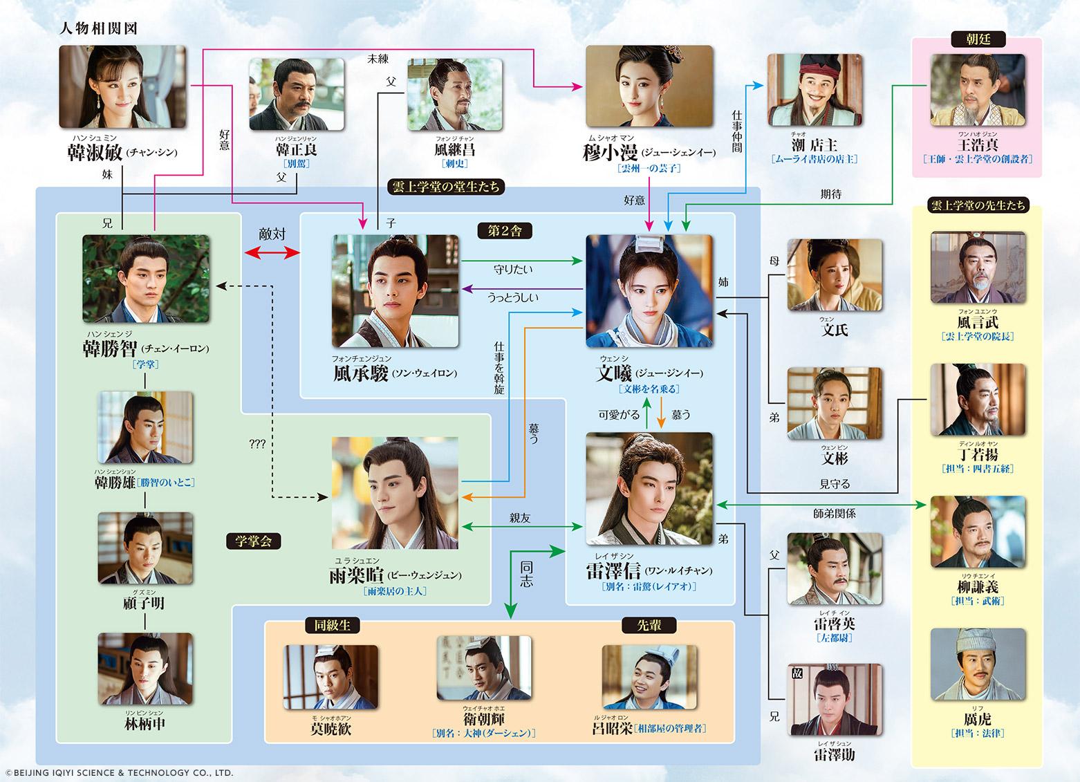 2025年最新 チェン・イーロンの人気アイテム - メルカリ