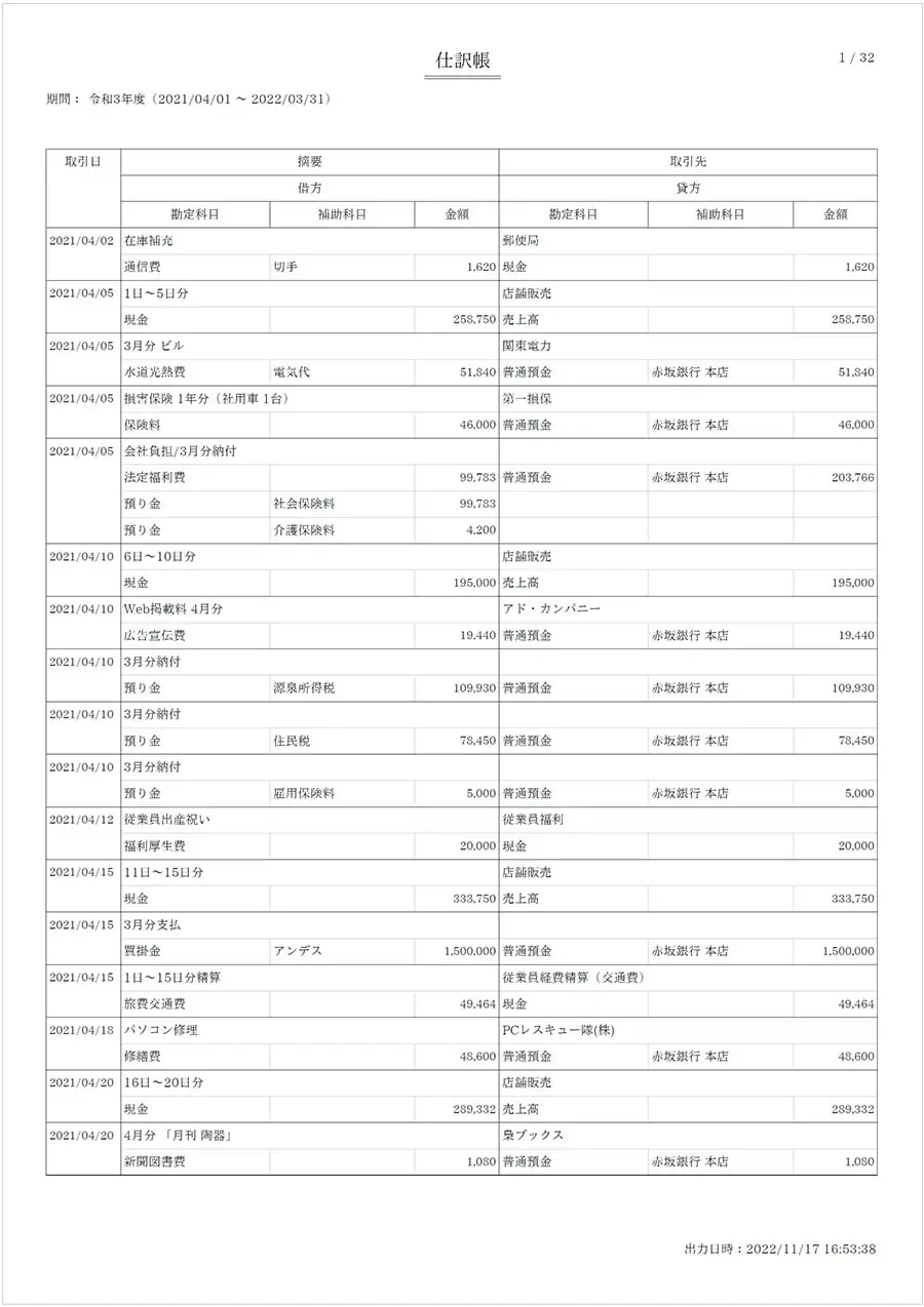 手書きで青色決算書を作るときの注意契約書の雛形・書式・書き方が無料 弁護士監修400種類 「マイ法務」