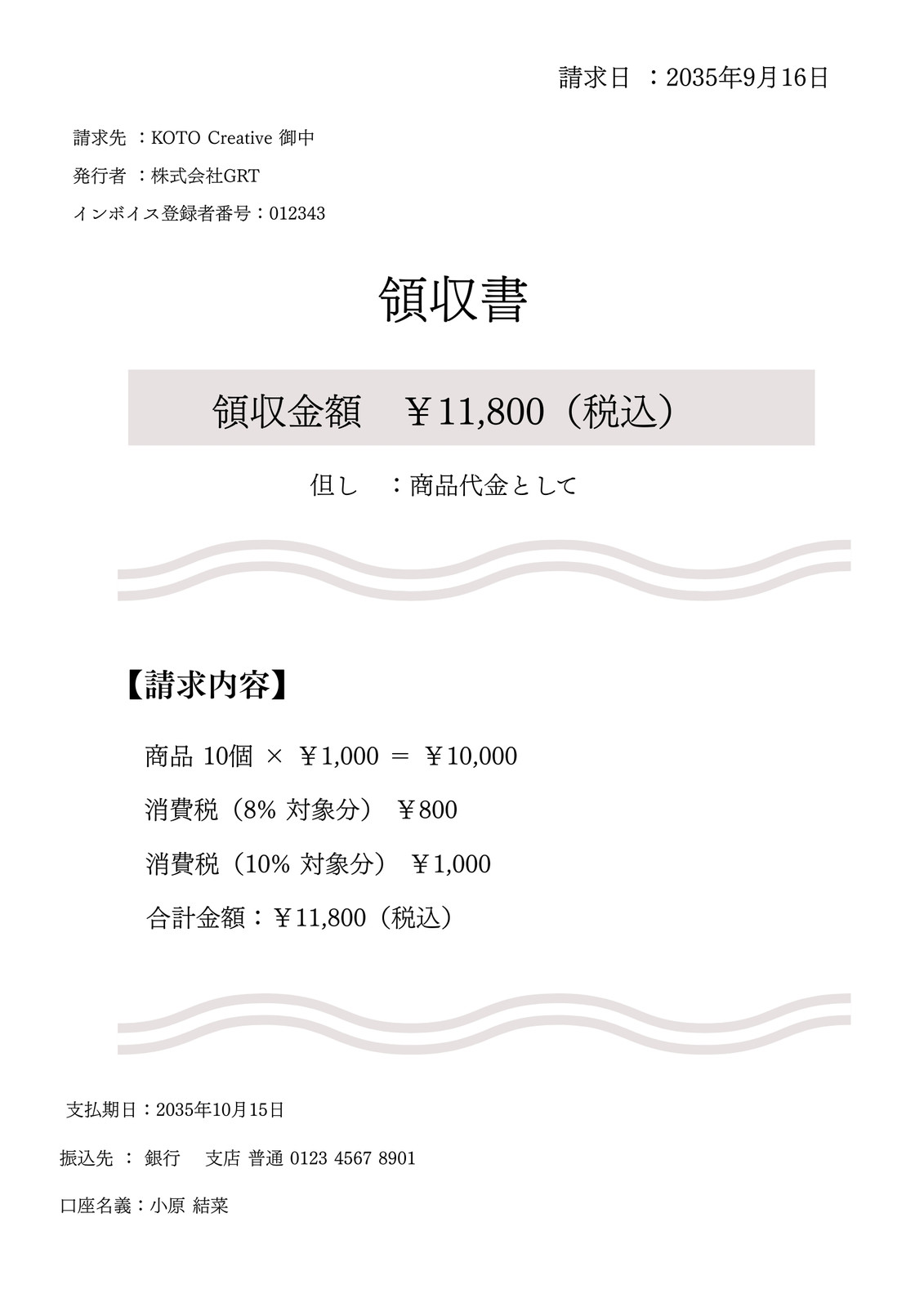 著作物ライセンス契約書 のリーガルチェックポイント７点弁護士監修Collabo Tipsコラボ・ティップス