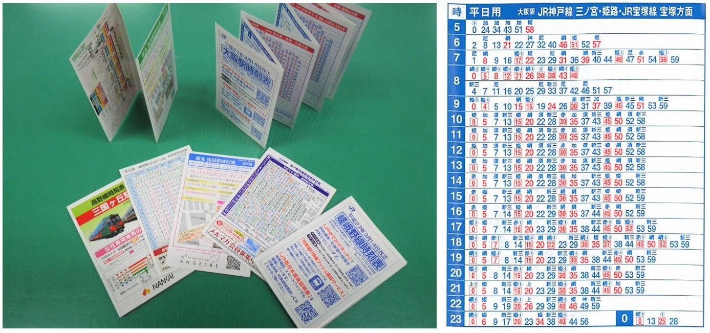 福井鉄道との連絡 フェニックス田原町ライン- えちぜん鉄道