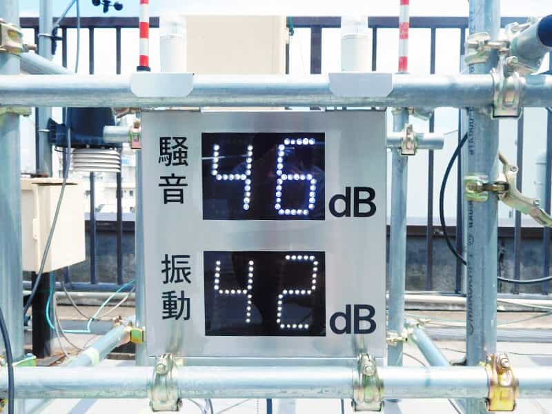 騒音規制の法律