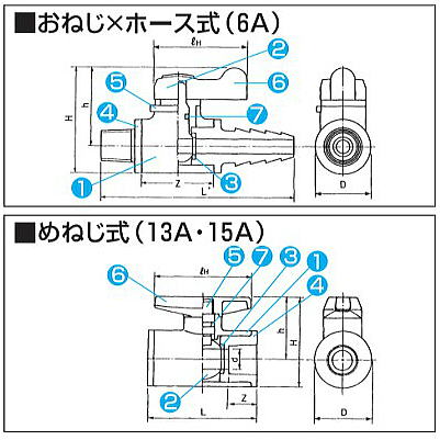 ニュース - バルブとパイプの接続方法は何ですか