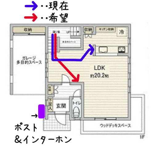 アイホン インターホン 旧型をJS-12Eへ交換 簡単