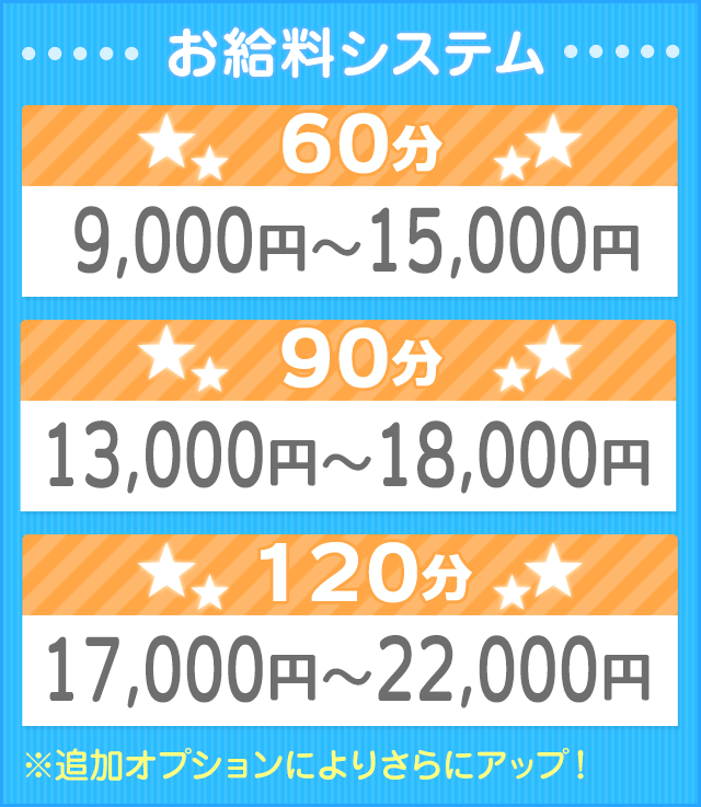 風俗で働くママさんを応援します！育児支援バックアップと託児所紹介制度 | 名古屋 風俗デリヘル女性高収入求人｜宮殿グループ