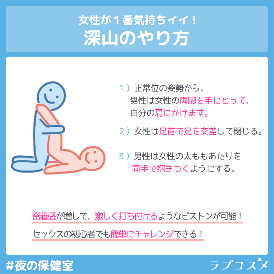 屈曲位（くっきょくい）の体位を画像で解説！深山本手で中イキセックス【快感スタイル】