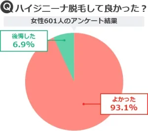 こすらぶ霧島店｜霧島発 デリヘル - デリヘルタウン