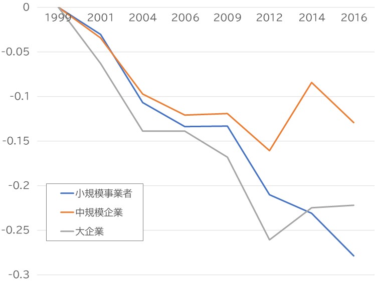Forbes JAPAN、「日本の起業家ランキング2024」を発表！1位は途上国で小口金融サービスを展開する五常・アンド・カンパニーの慎泰俊氏リンクタイズ株式会社のプレスリリース