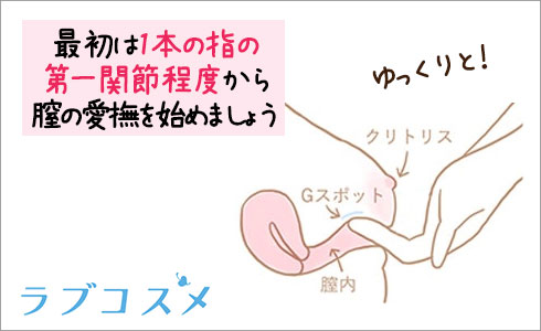 女性を「🐳」させる手マン・指マン方法３選【嘘と真実】