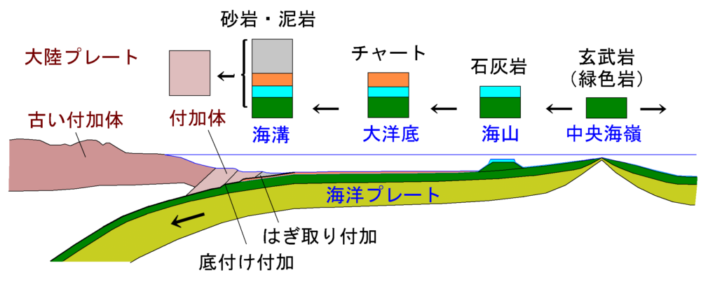 玄武岩