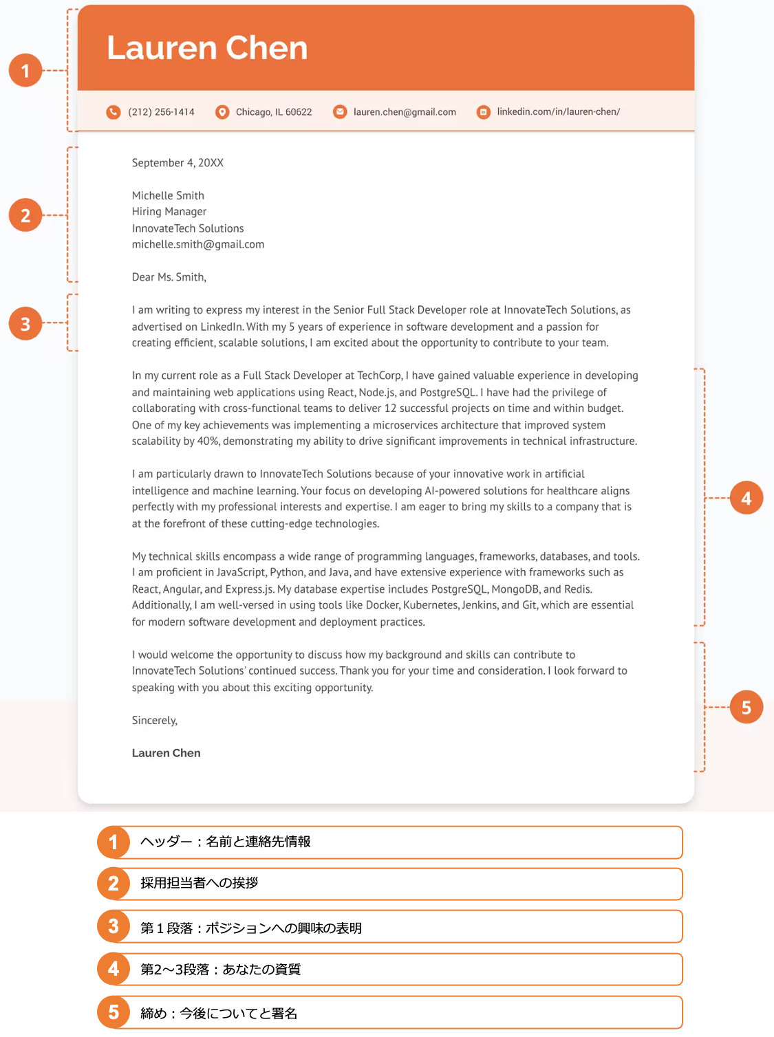 最強カバーレターの書き方伝授！ マッキンゼー、ゴールドマン、グーグル圧勝内定したカバーレターサンプル＆コンサル、外銀、GAFAM等圧勝内定カバーレター書き方はこれだ