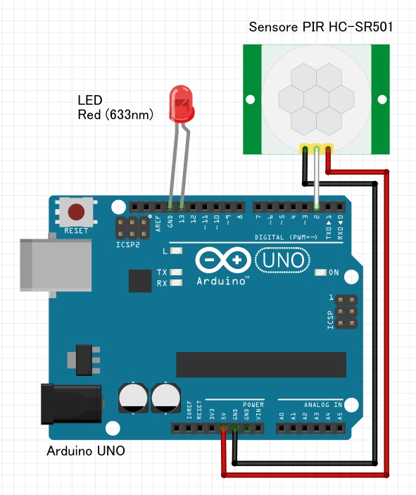 人感ｾﾝｻｰにLED改造１電子工作にはまったかな