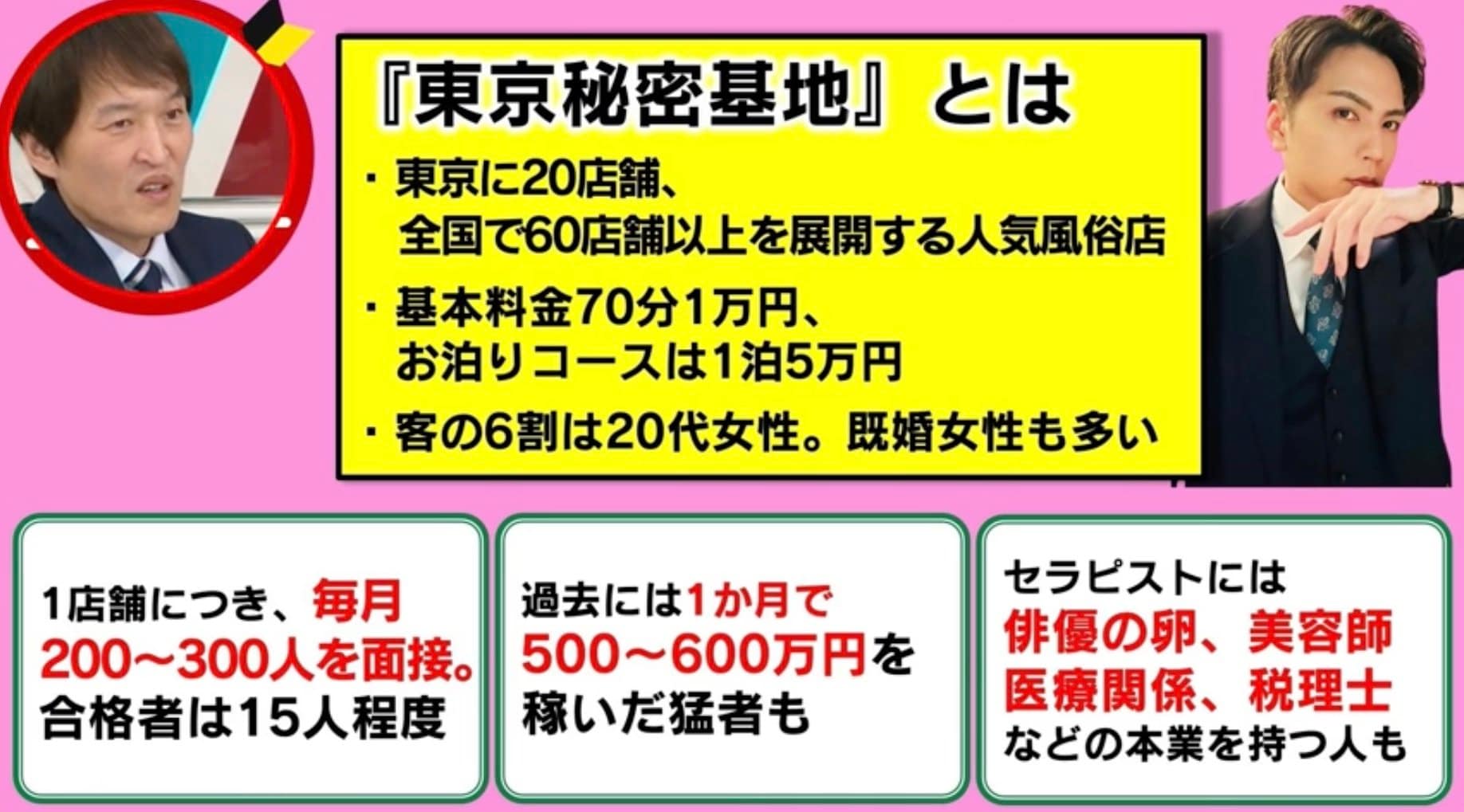 女性用風俗・女性向け風俗なら【十三秘密基地】