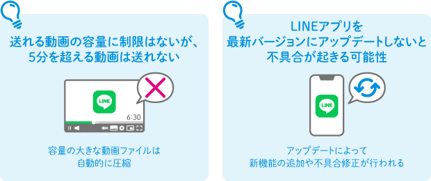 徹底比較】プリペイドSIMのおすすめ人気ランキング【2024年12月】 | マイベスト