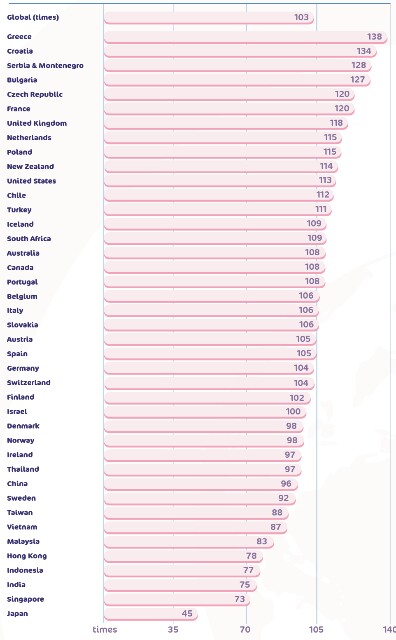 日本ではありえない!?「性欲が世界一レベル」の地域で見た驚愕の景色（歩 りえこ） | FRaU