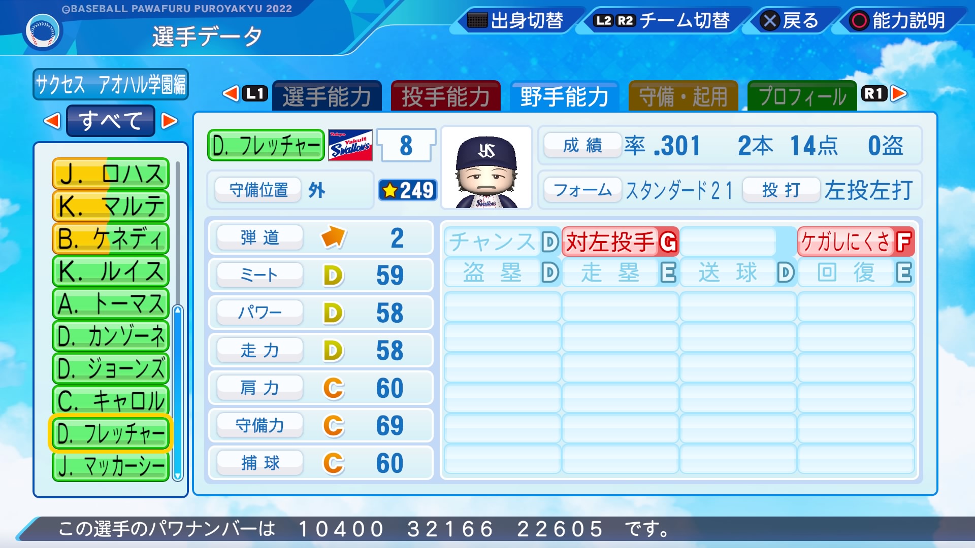 メジャスピ ドミニクフレッチャー 2024 の評価とステータスゲームエイト