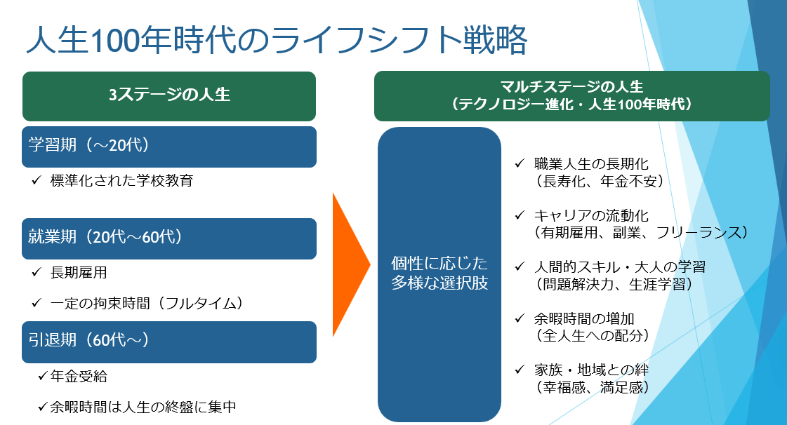 サラリーマン諸君へ送る！ 分かれ道連続のサラリーマン人生を全うした、ひとりの男の物語。小説『理由あって、』が発売株式会社パレードのプレスリリース