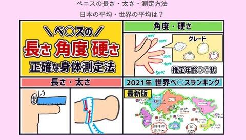 白石茉莉奈が黒人の25cm砲をわかりやすくリポート | テングノハナオレ