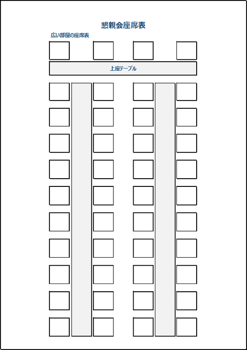 これで完ペキ♪席次表のマナー 座席面編 結婚式 席次表ならPIARY ピアリー