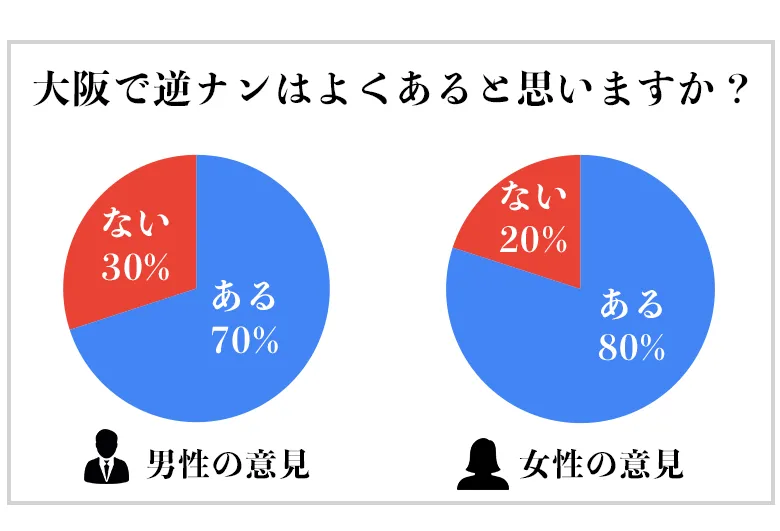 🆕全国セフレ募集掲示板 (@jumadilouzider) / X