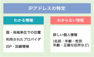 徳島ナイトスタイル