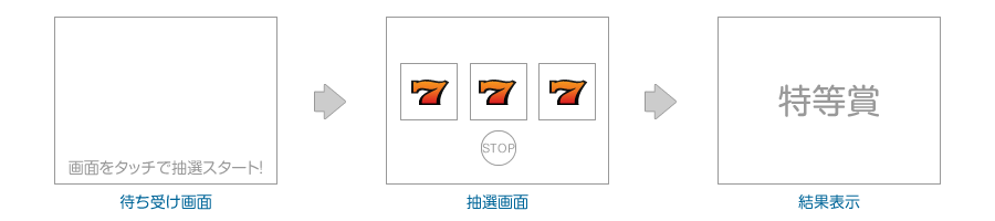 厳正なる抽選」の現場よりキャンペーン一括代行サービス 「キャンパケ」