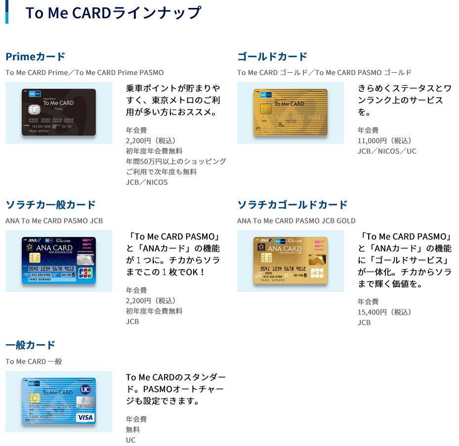 ポスターアーカイブメトポ－メトロに乗って、ポイントを貯めよう。Metro Point Club