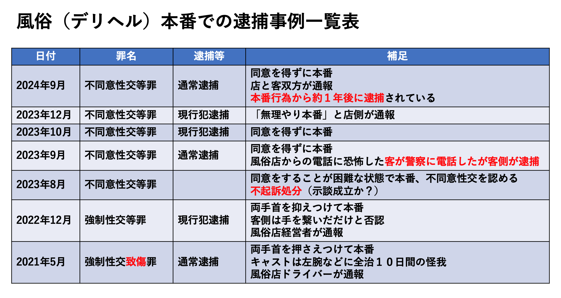 神戸で本番セックス（基盤・NN）できる風俗店おすすめ5選【裏風俗】｜3ページ目