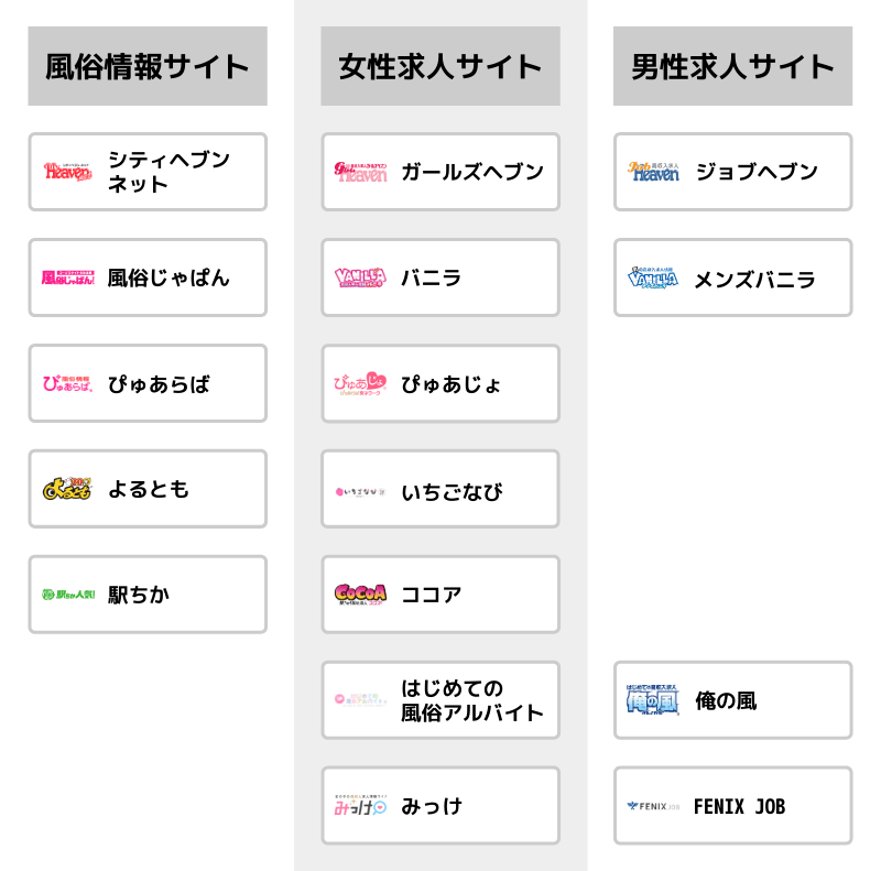 風俗未経験・初心者の女性へ】はじめての風俗バイトで知っておきたいこと | 名古屋