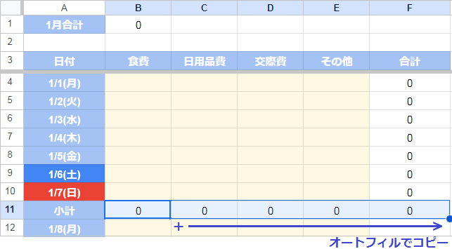 夫婦別財布の家計簿には家計簿アプリ×スプレッドシートがおすすめ！＜テンプレート有り＞雨止み屋ブログ