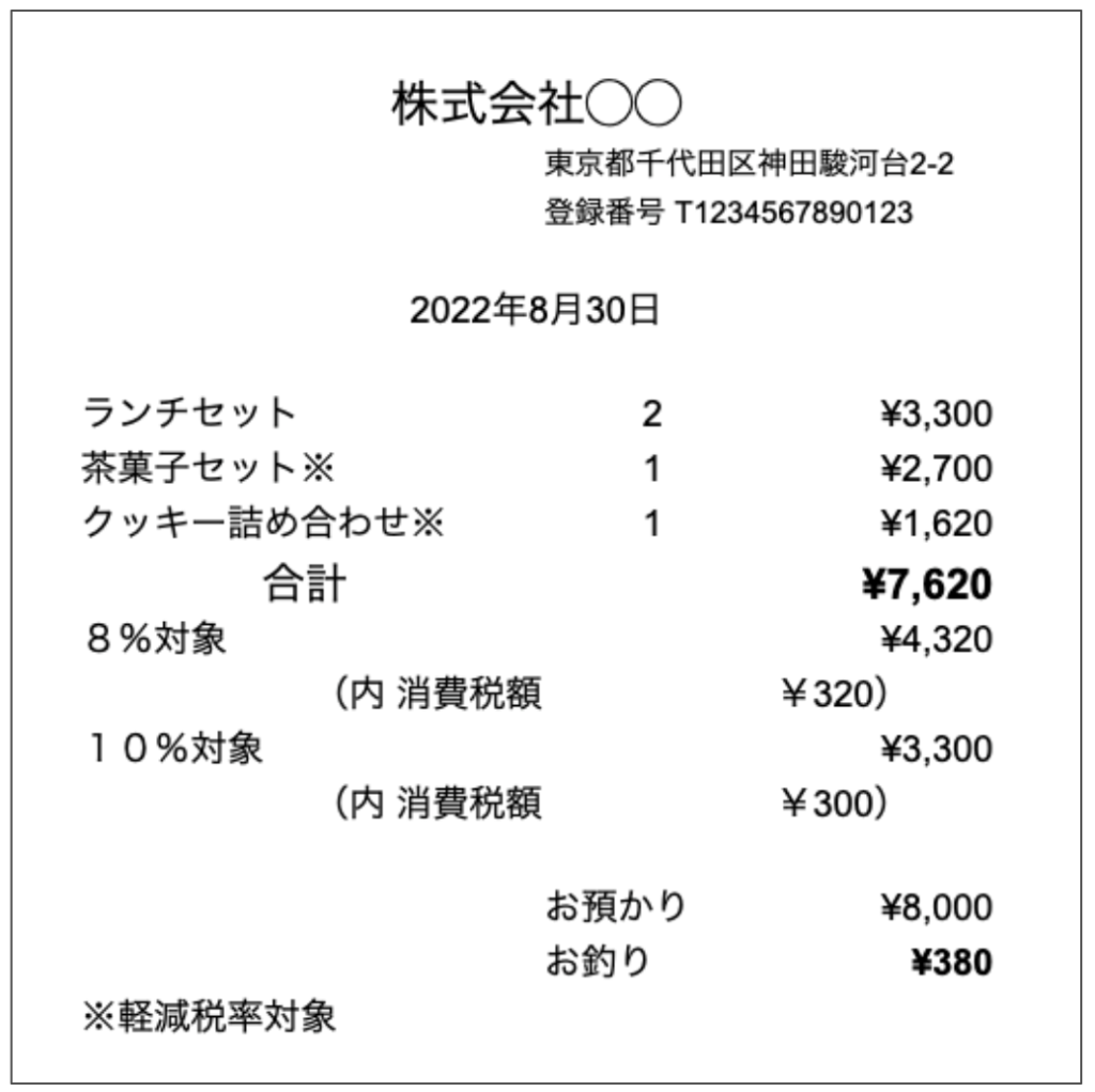 すぐに使える請求書テンプレート50選 Excel・スプレッドシート 無料・登録不要インボイス対応ビズ研