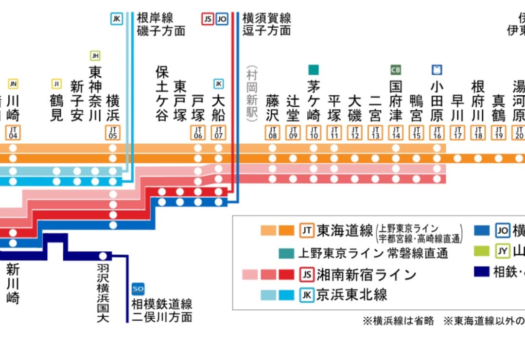 駅すぱあと for web