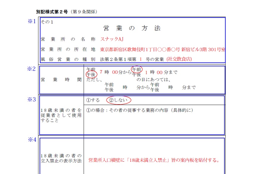 風営法許可における、名義換えや名義変更について - 行政書士西中法務事務所